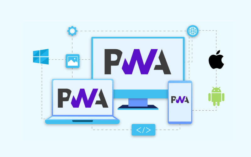 What is PWA and why it’s so useful in eCommerce?
